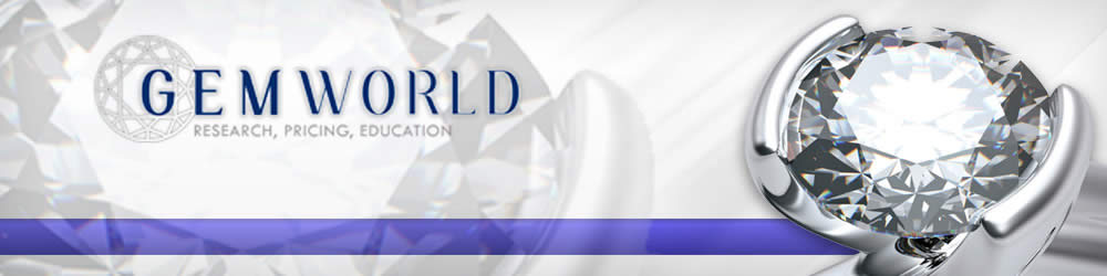 Banner for a Chicago diamond and gemstone expert